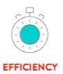 efficiency.JPG
