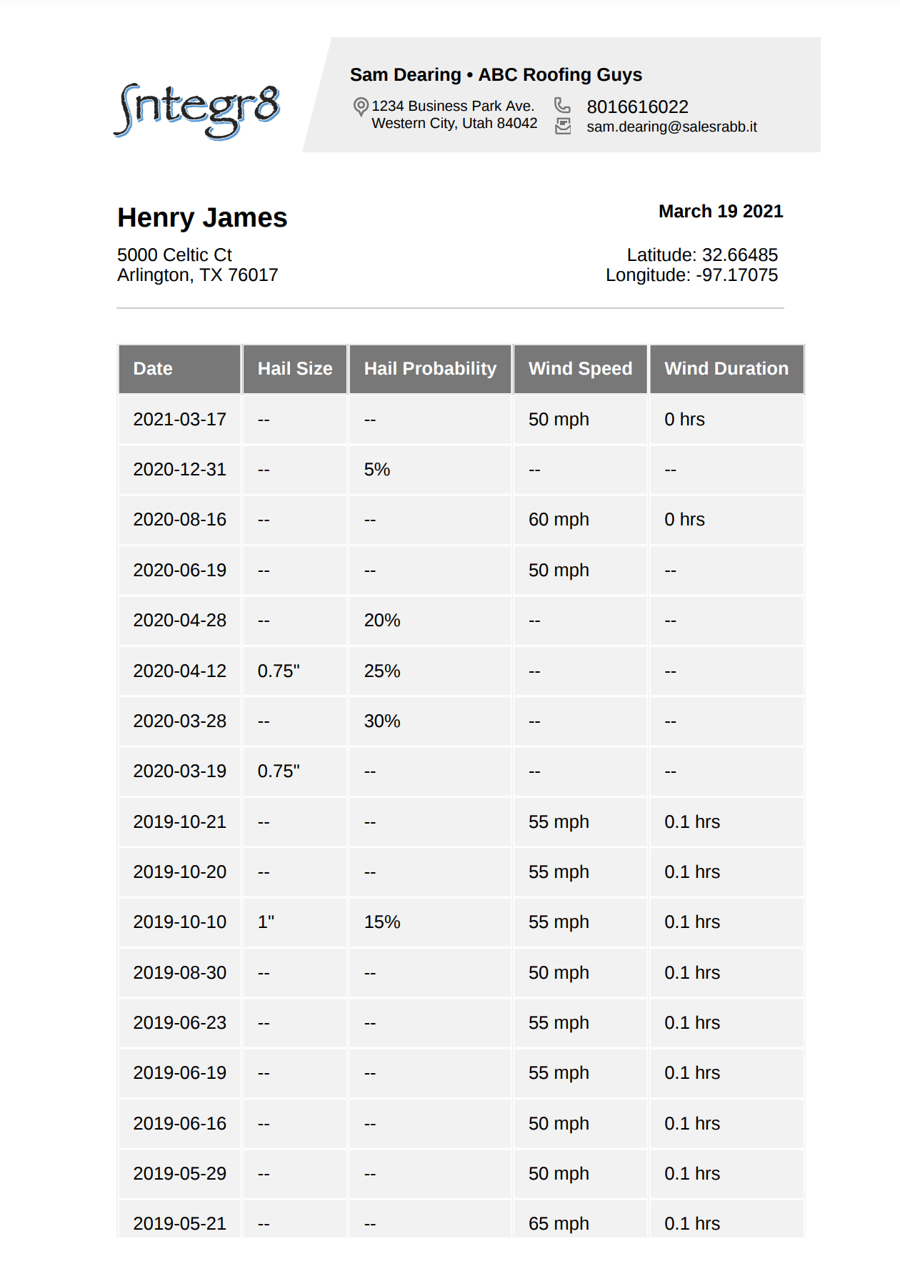 WeatherHistory__12__pdf.png