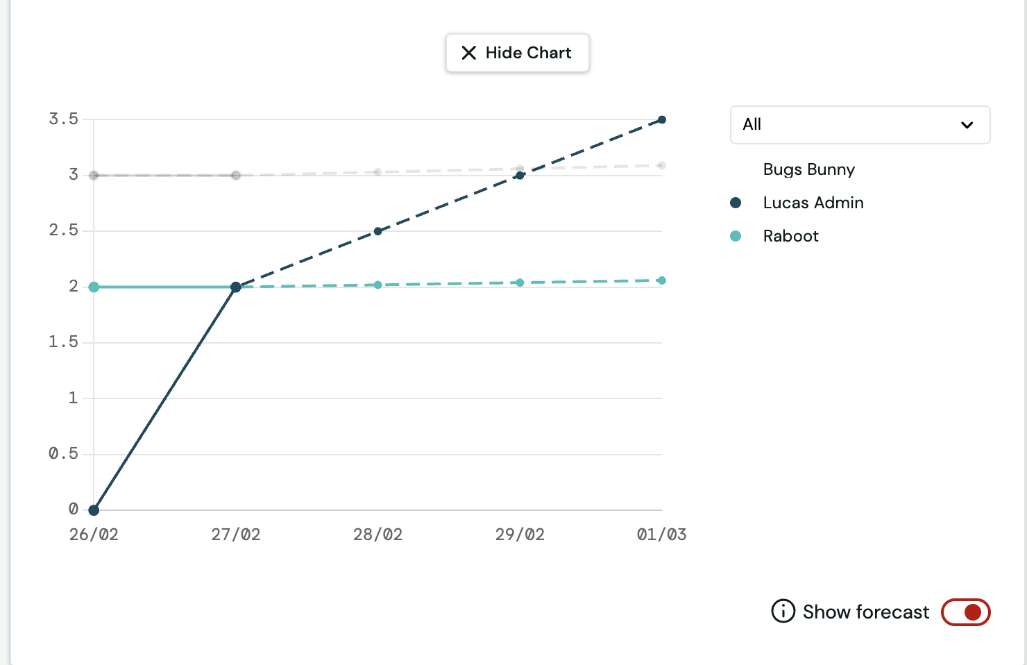 Screenshot 2024-02-27 at 5.03.39 PM.png