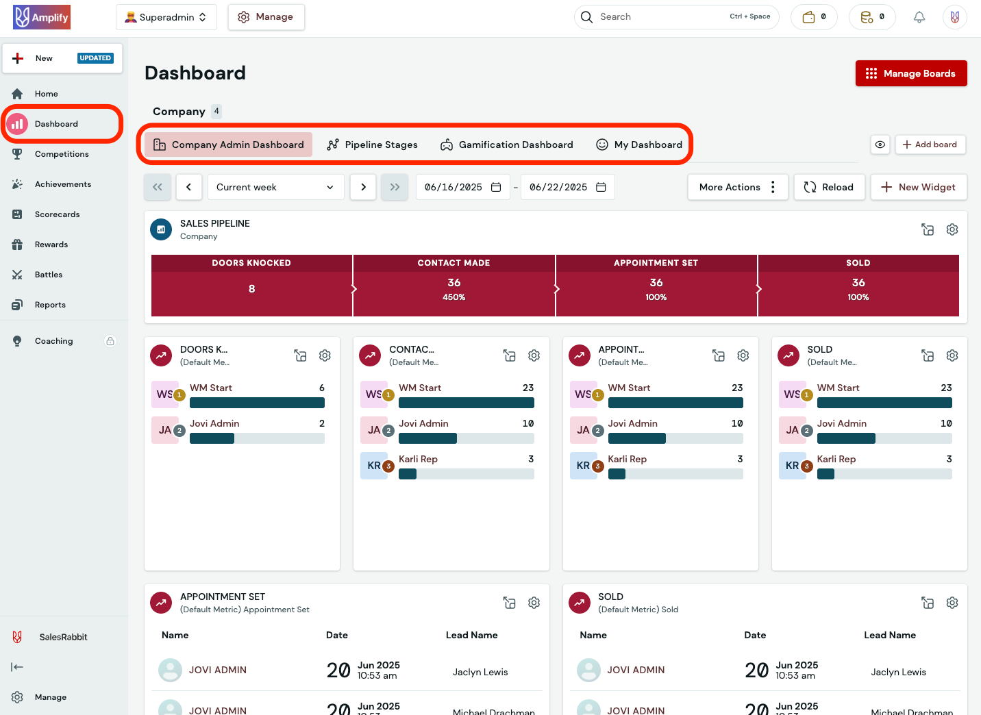 Dashboard___Amplify.png