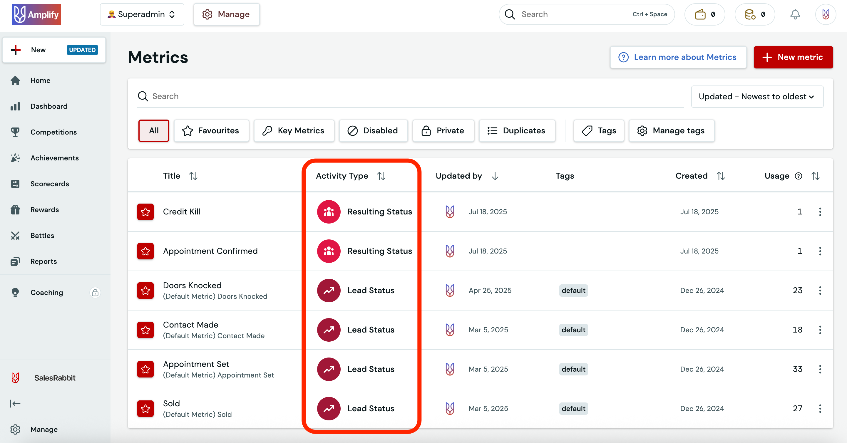 Dashboard___Amplify.png